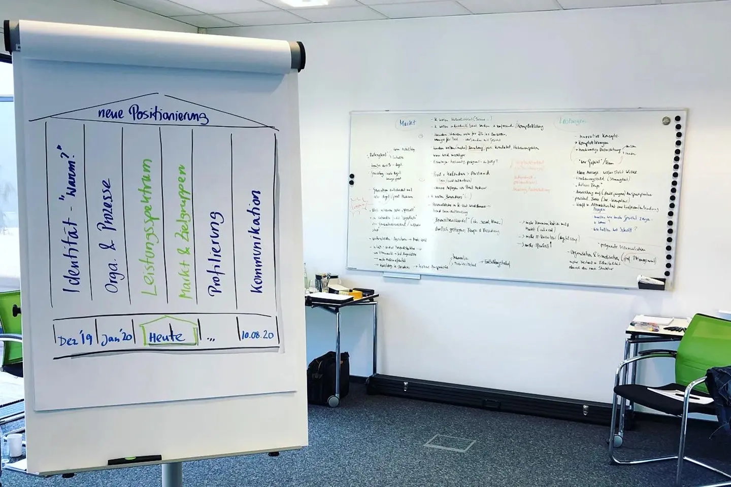 Gemeinsamer Workshop bei der Wilke Mediengruppe